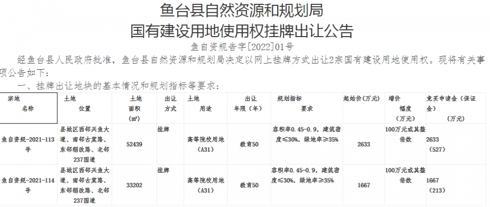 QQ截图20220207095412.png