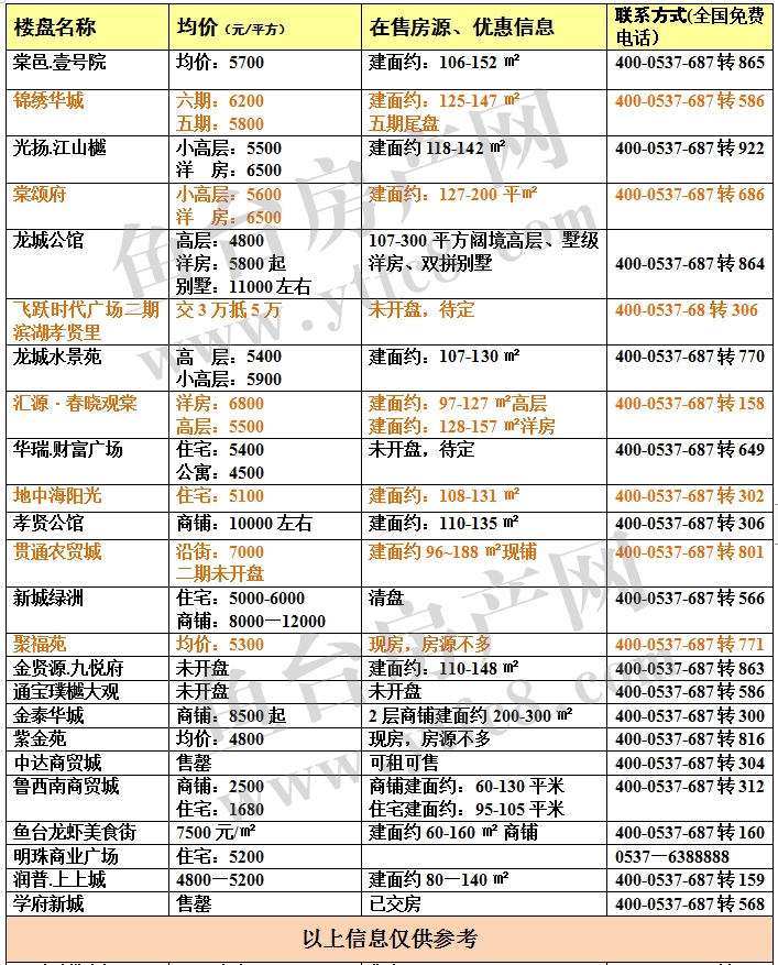 鱼台8月新房.jpg